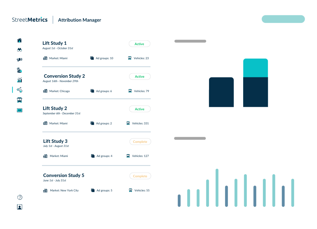 Image of the StreetMetrics attribution manager used for post-campaign conversion reporting